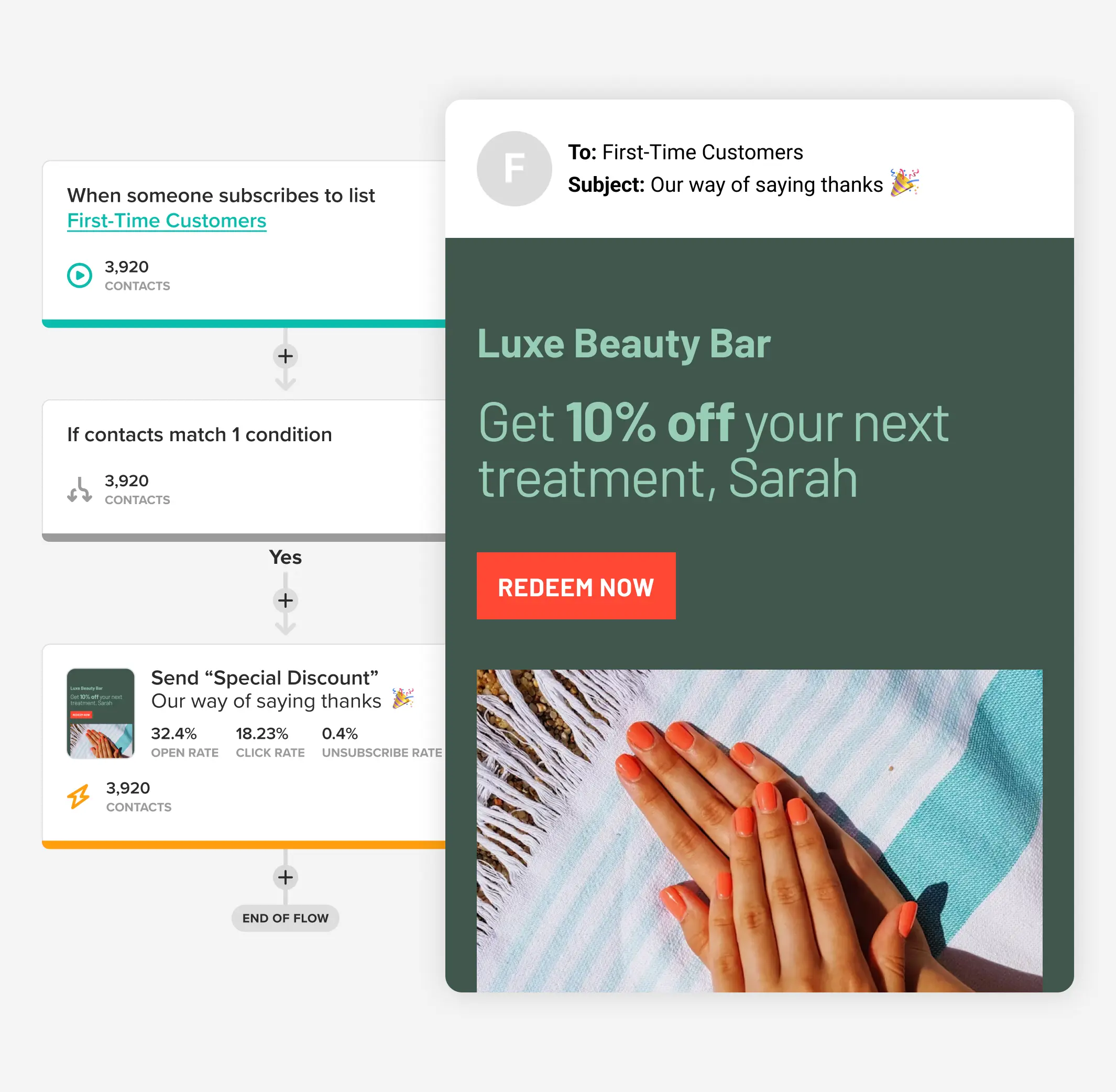 An automated workflow in Cakemail that sends a salon email.